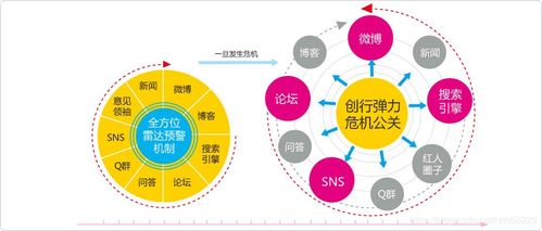 湘粵雙城記 新媒體代運(yùn)營(yíng)撬動(dòng)湘深市場(chǎng)的“破圈”密鑰