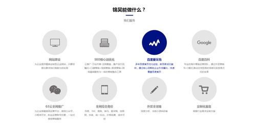 網(wǎng)絡(luò)營(yíng)銷策劃推廣 費(fèi)用構(gòu)成與價(jià)值解析