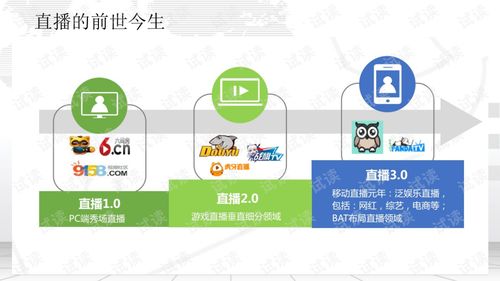 《新媒體營(yíng)銷策劃案》 從策略到執(zhí)行的全案指南