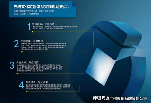 品牌營(yíng)銷策劃方案的關(guān)鍵要素與注意事項(xiàng)